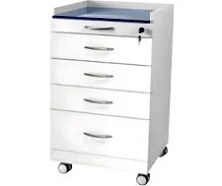 Omnimed Double Door Narcotic Cabinet 181651